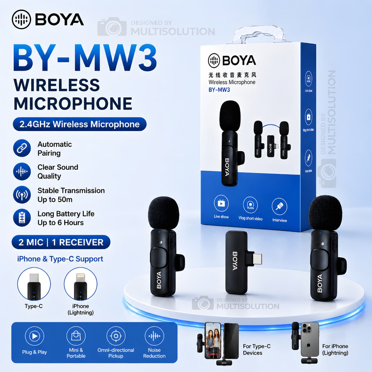 Boya BY-MW3 Wireless Microphone Dual Channel – 2.4GHz Mini Lavalier Mic for USB Type-C Devices